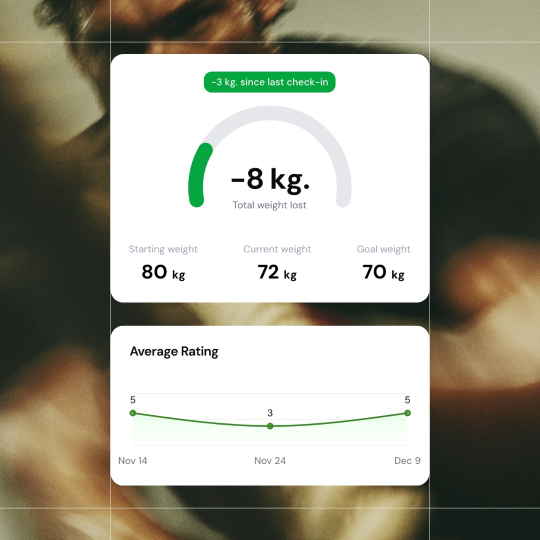 This is the default text value