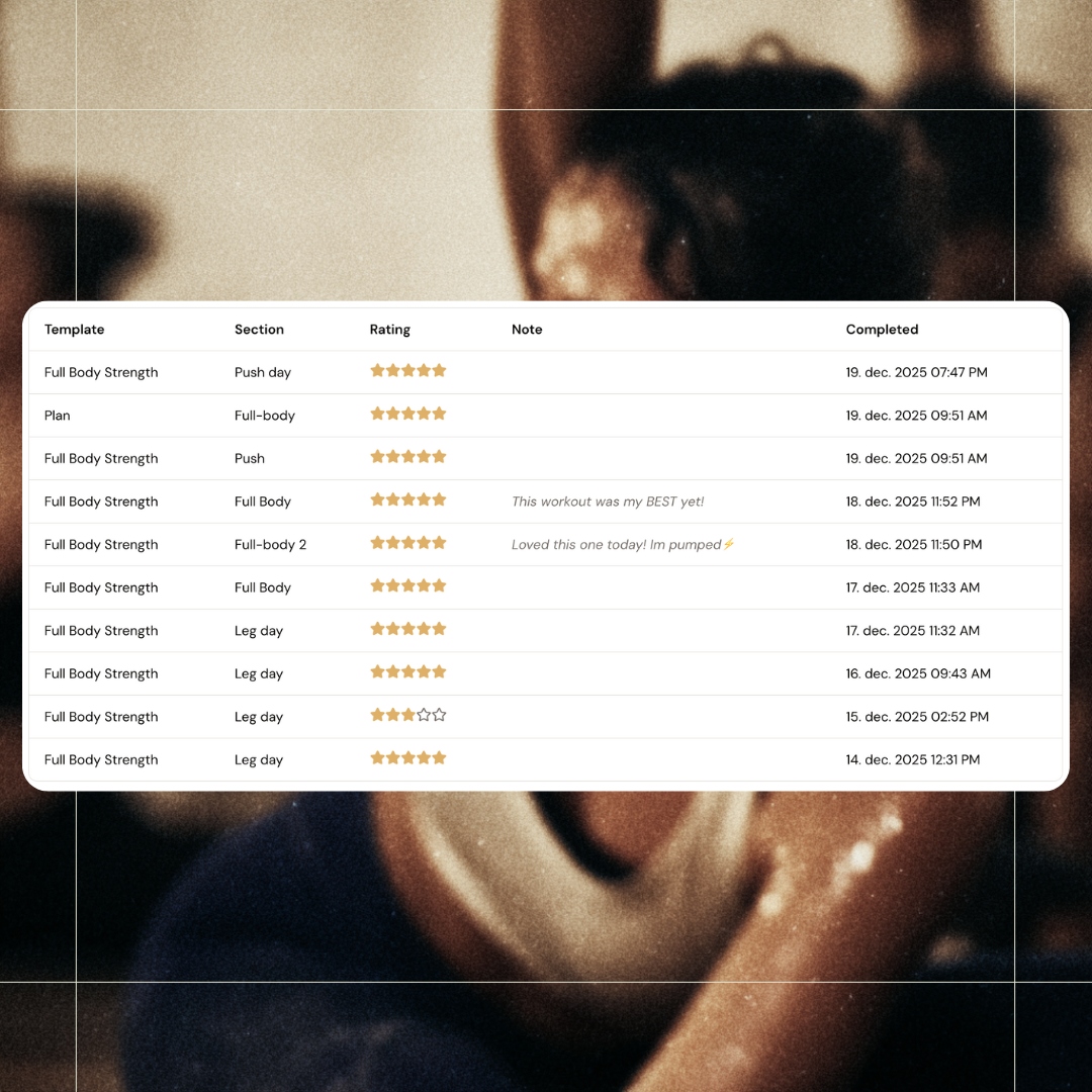This is the default text value
