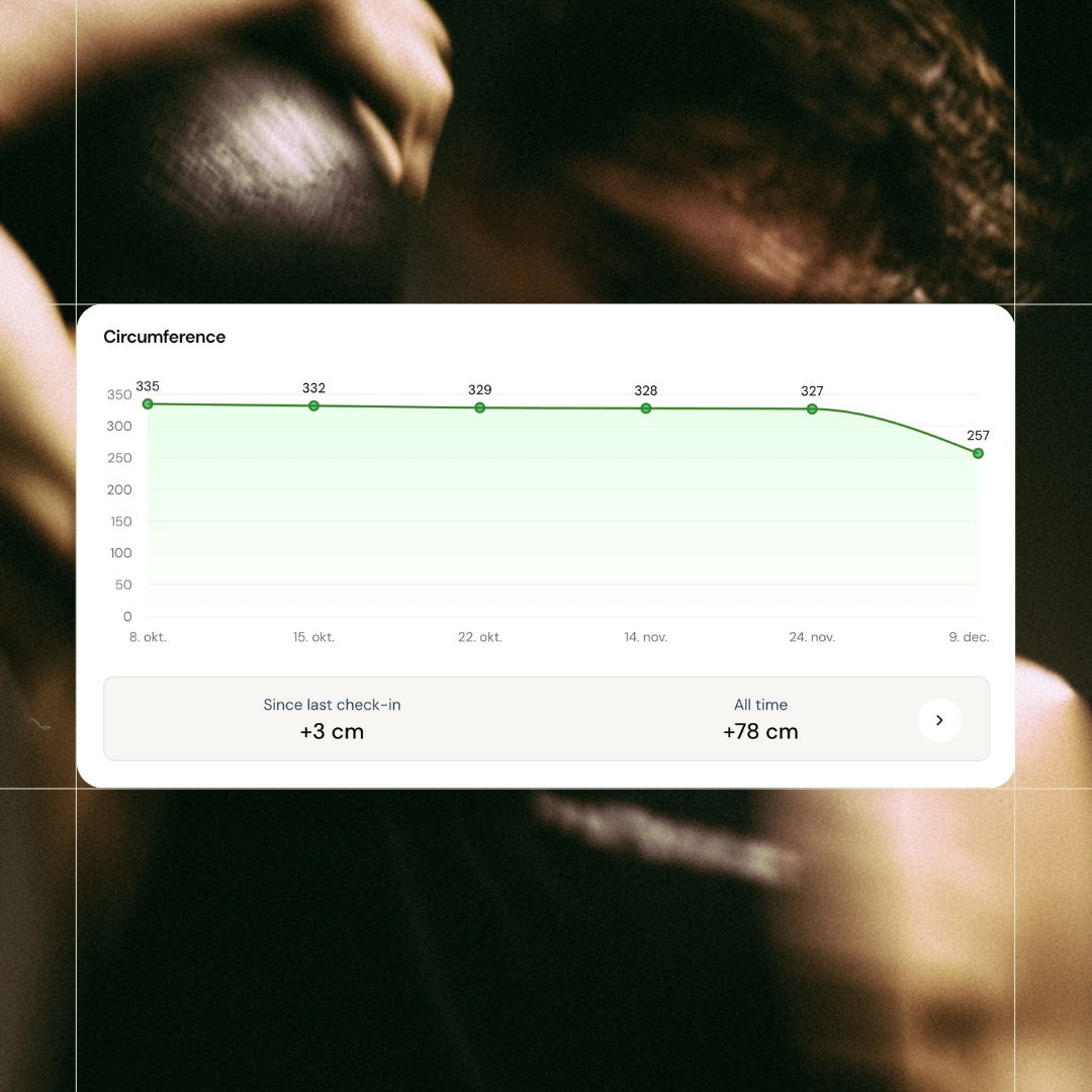This is the default text value