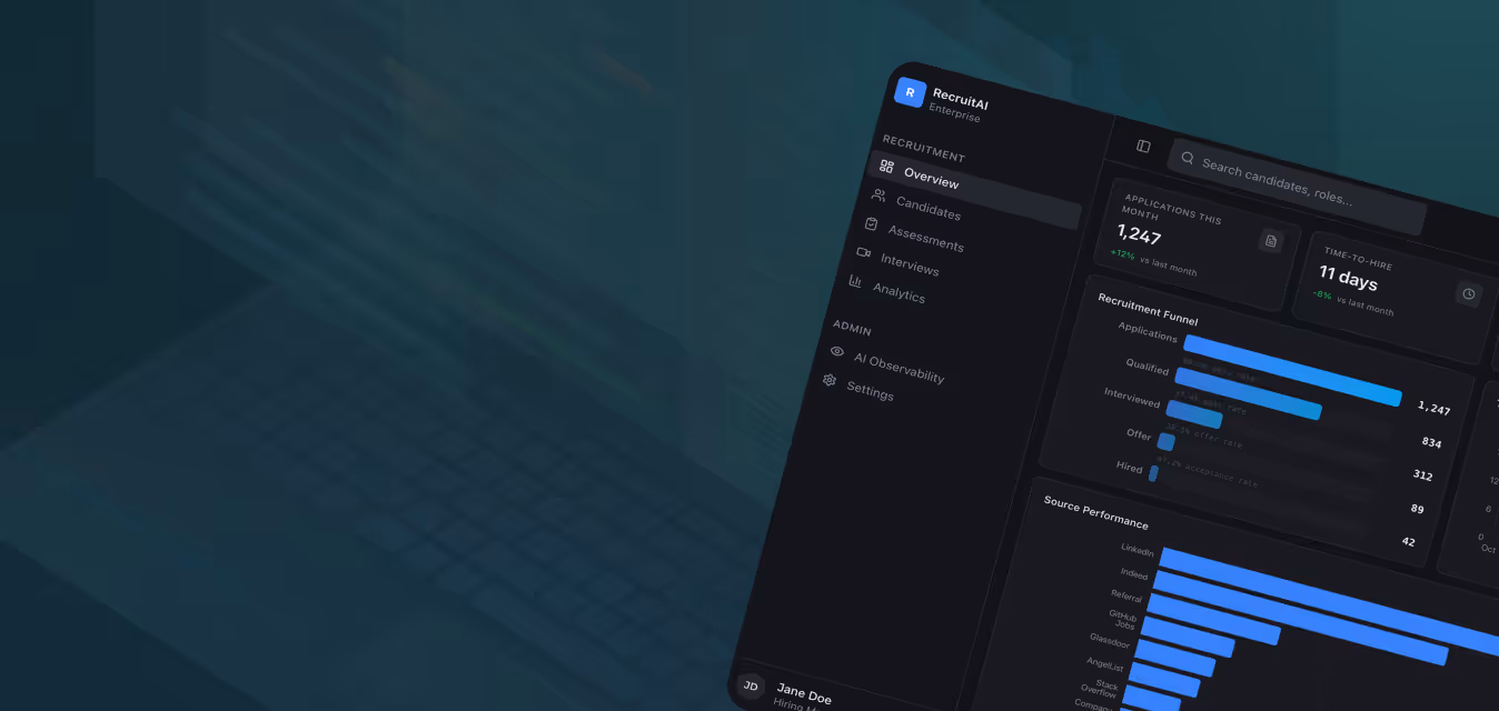 RecruitAI enterprise dashboard showing recruitment overview with applications, time-to-hire stats, recruitment funnel, and source performance charts.