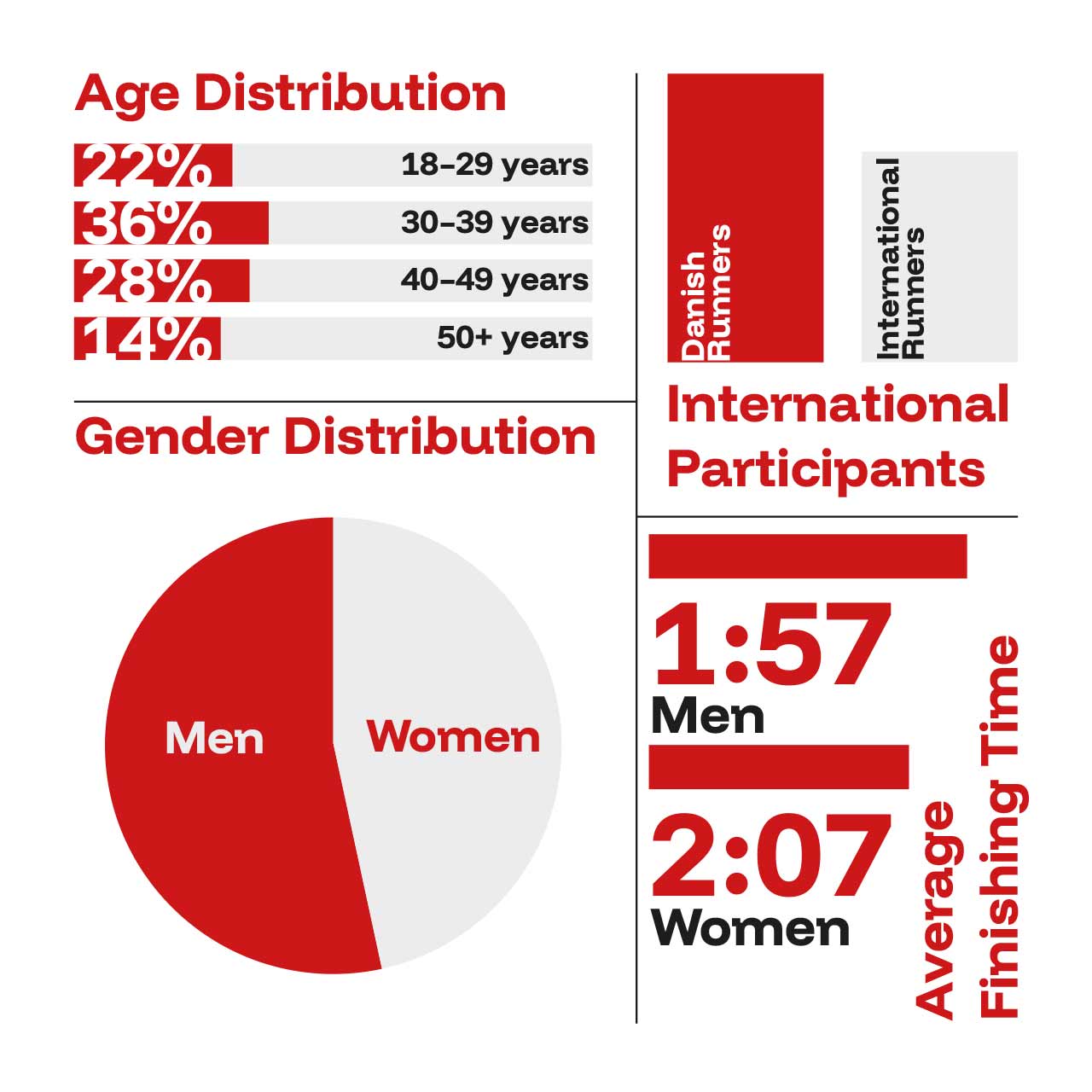 Image - Craflow Webflow Template