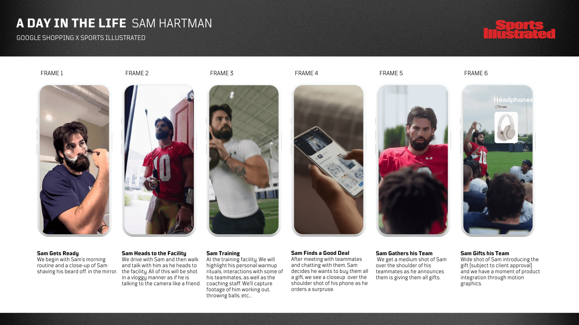 Storyboard Frames 1-6