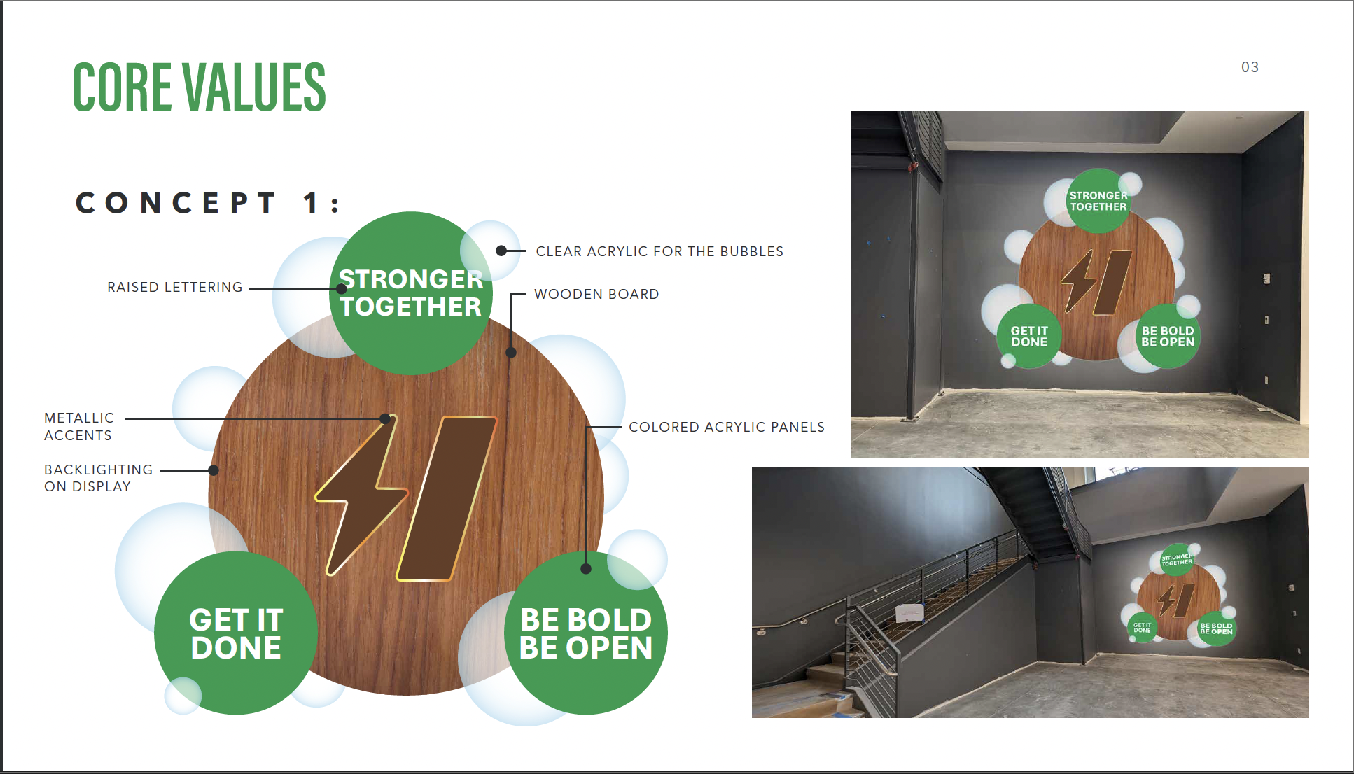 Core values presentation