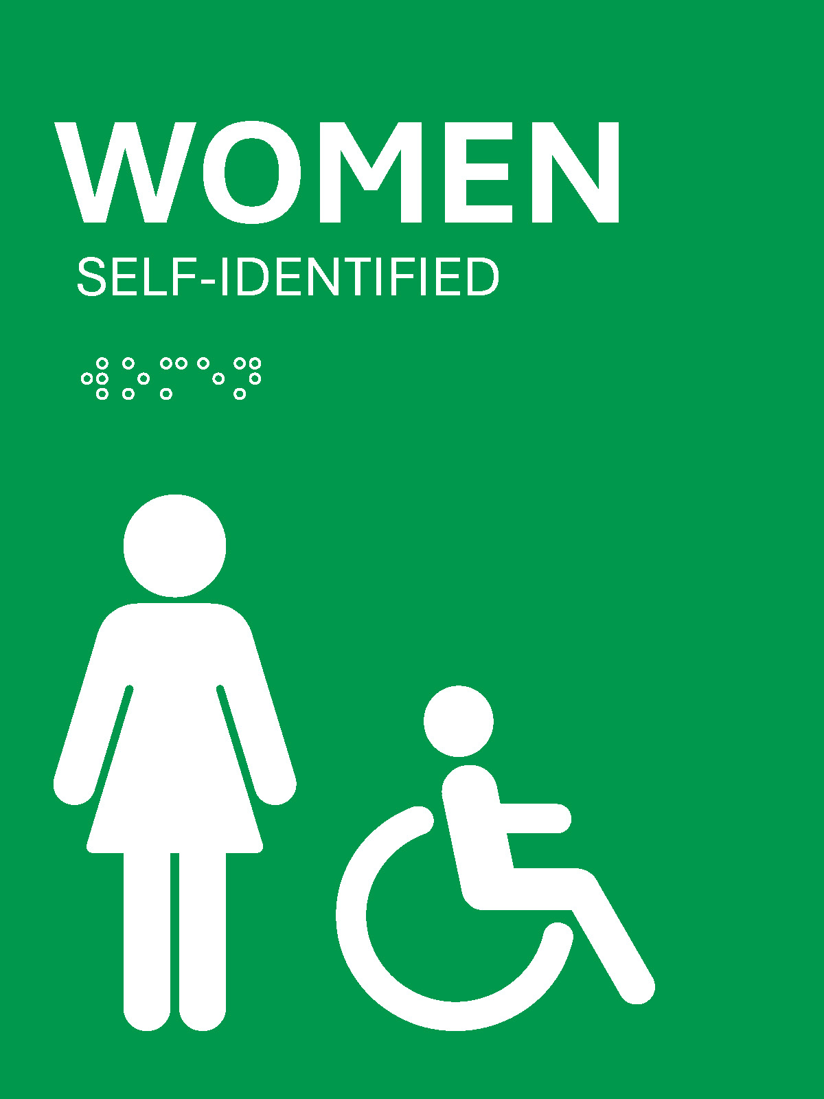 Wayfinding signage design