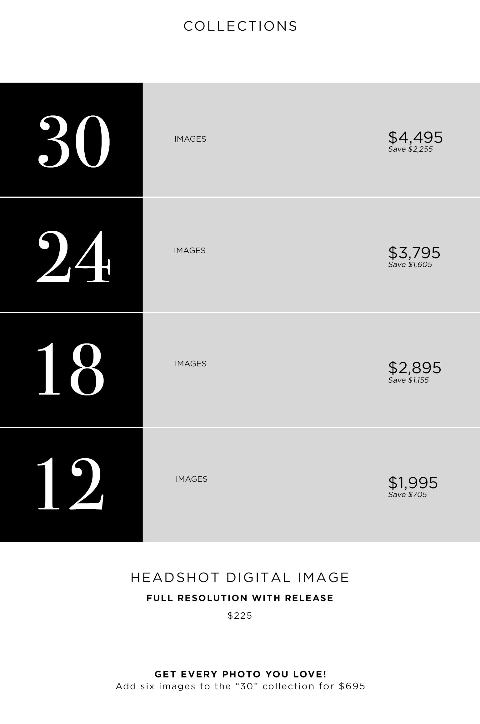 Pricing table showing photo collections: 30 images for $4,495, 24 images for $3,795, 18 images for $2,895, 12 images for $1,995, plus single headshot digital image for $225 and option to add six images to 30 collection for $695.