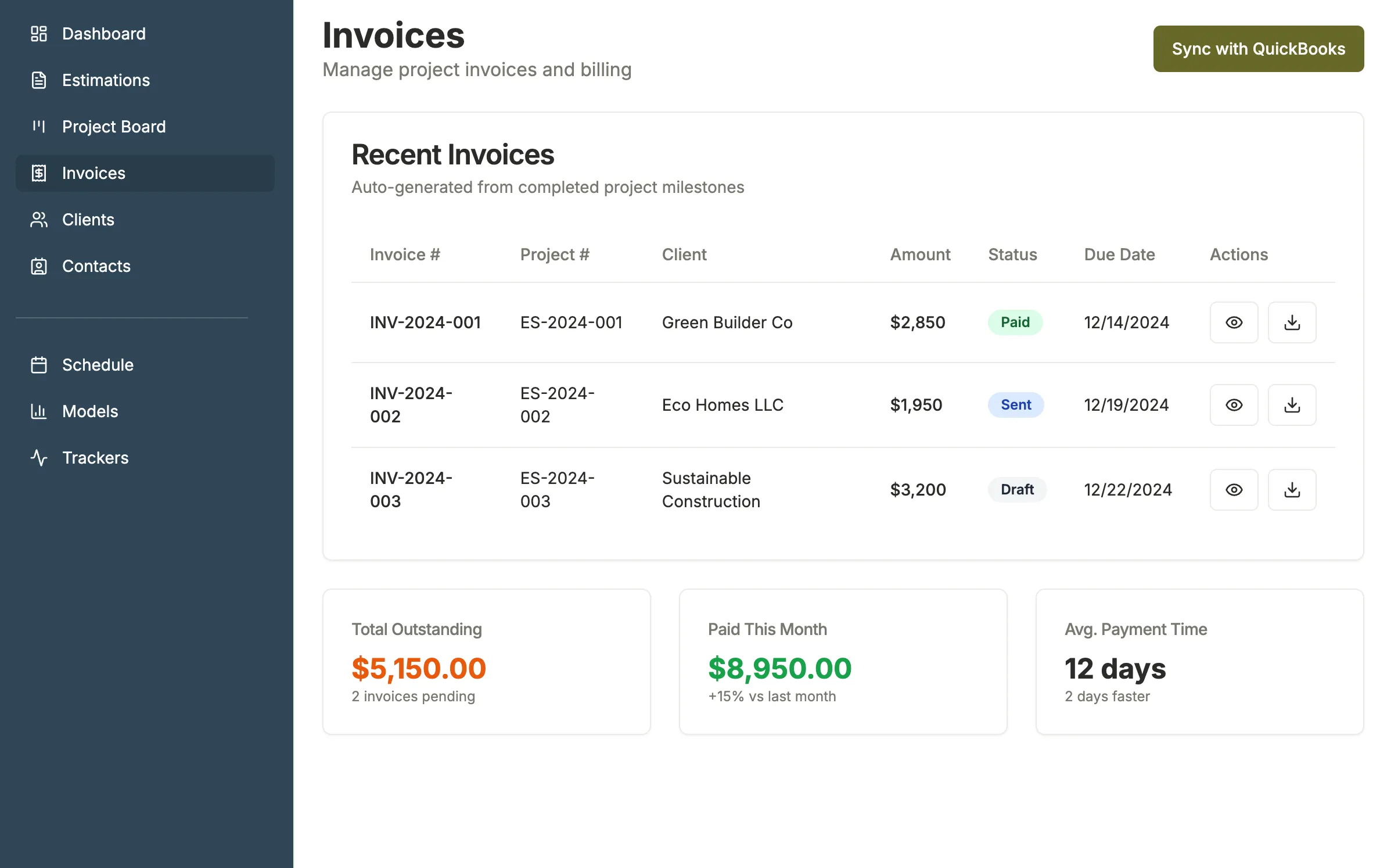 Invoice management dashboard showing three recent invoices with details including invoice number, project number, client names, amounts, statuses, due dates, and action icons; summary boxes display total outstanding $5,150, paid this month $8,950, and average payment time 12 days.