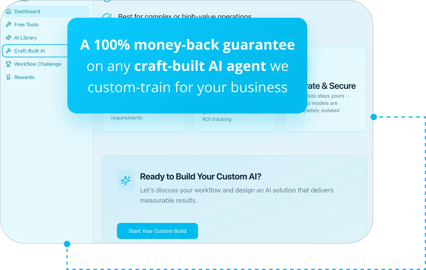Dashboard sidebar with navigation links and a highlighted blue box stating a 100% money-back guarantee on any craft-built AI agent custom-trained for business.