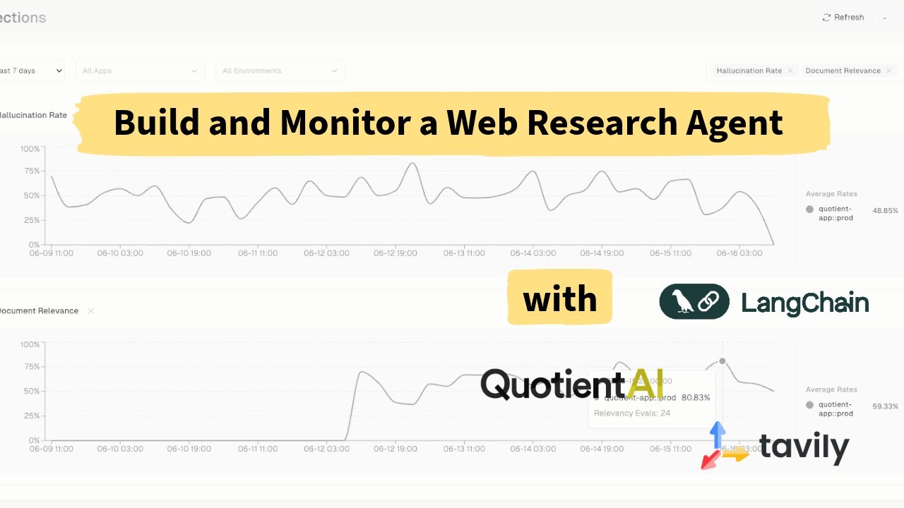 Build and Monitor a Web Research Agent with Tavily, OpenAI, LangChain & Quotient
