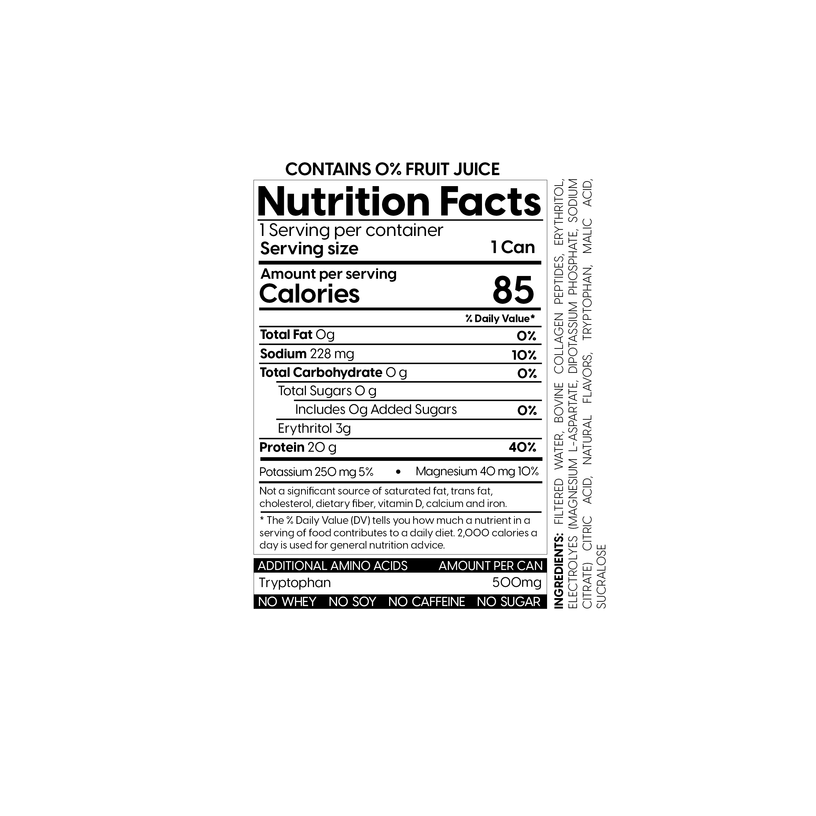 Nutrition Facts Panel