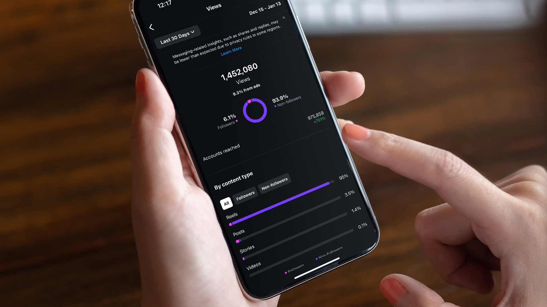 MediaScher Social Media Strategy Services