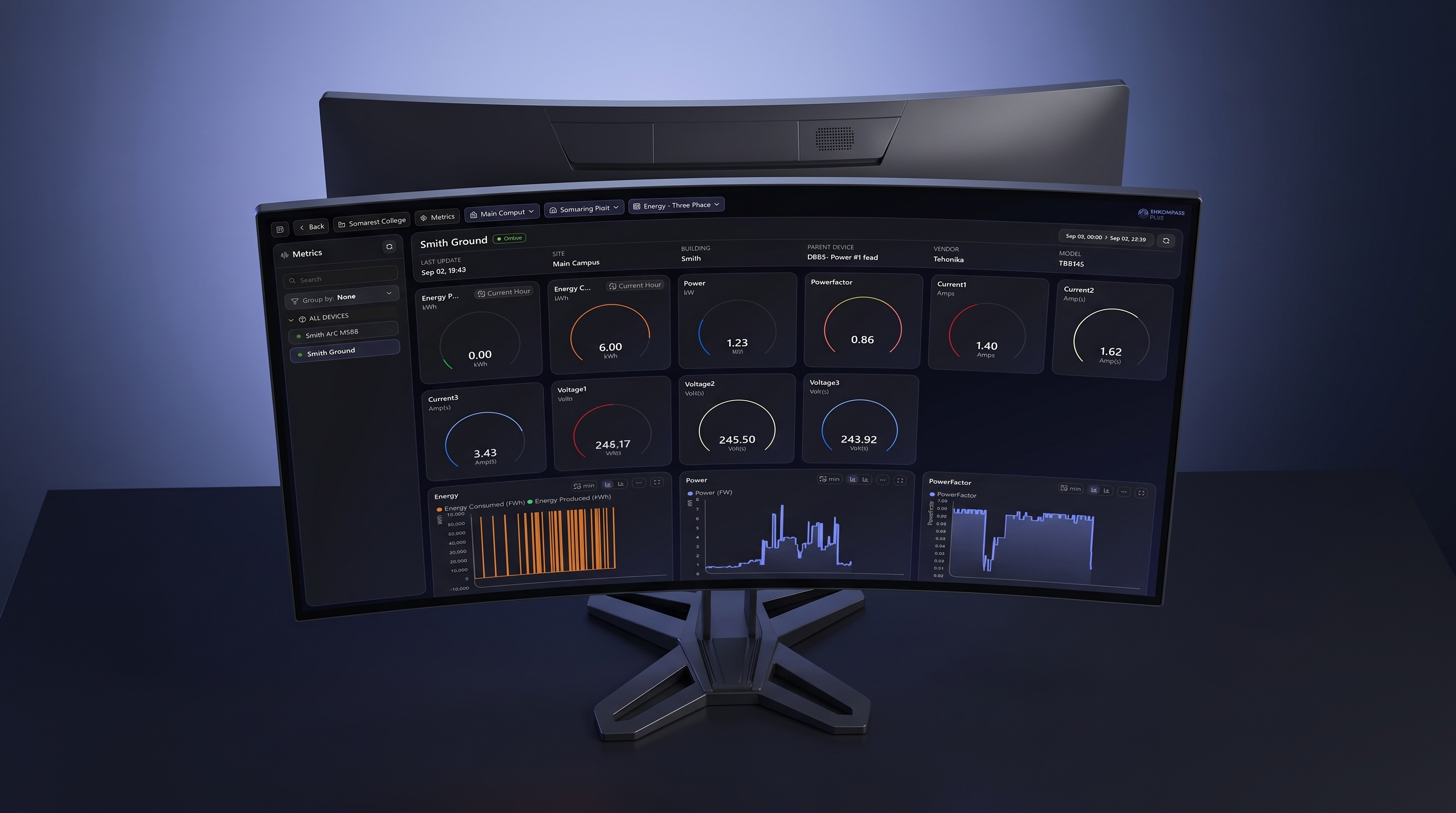 Encompass Blue building management dashboard