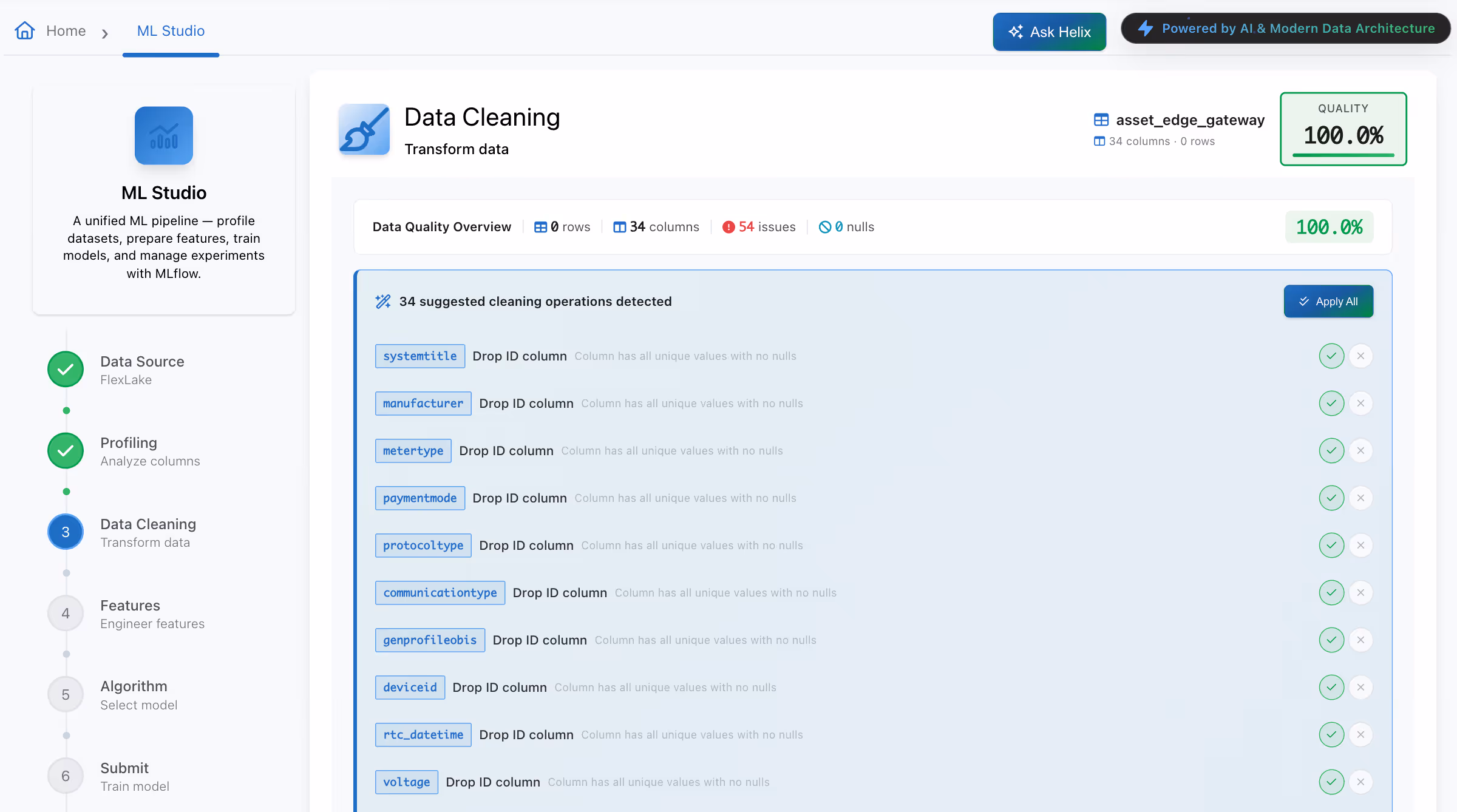 ML Studio interface showing data cleaning step with suggested operations to drop ID columns, quality score 100%.