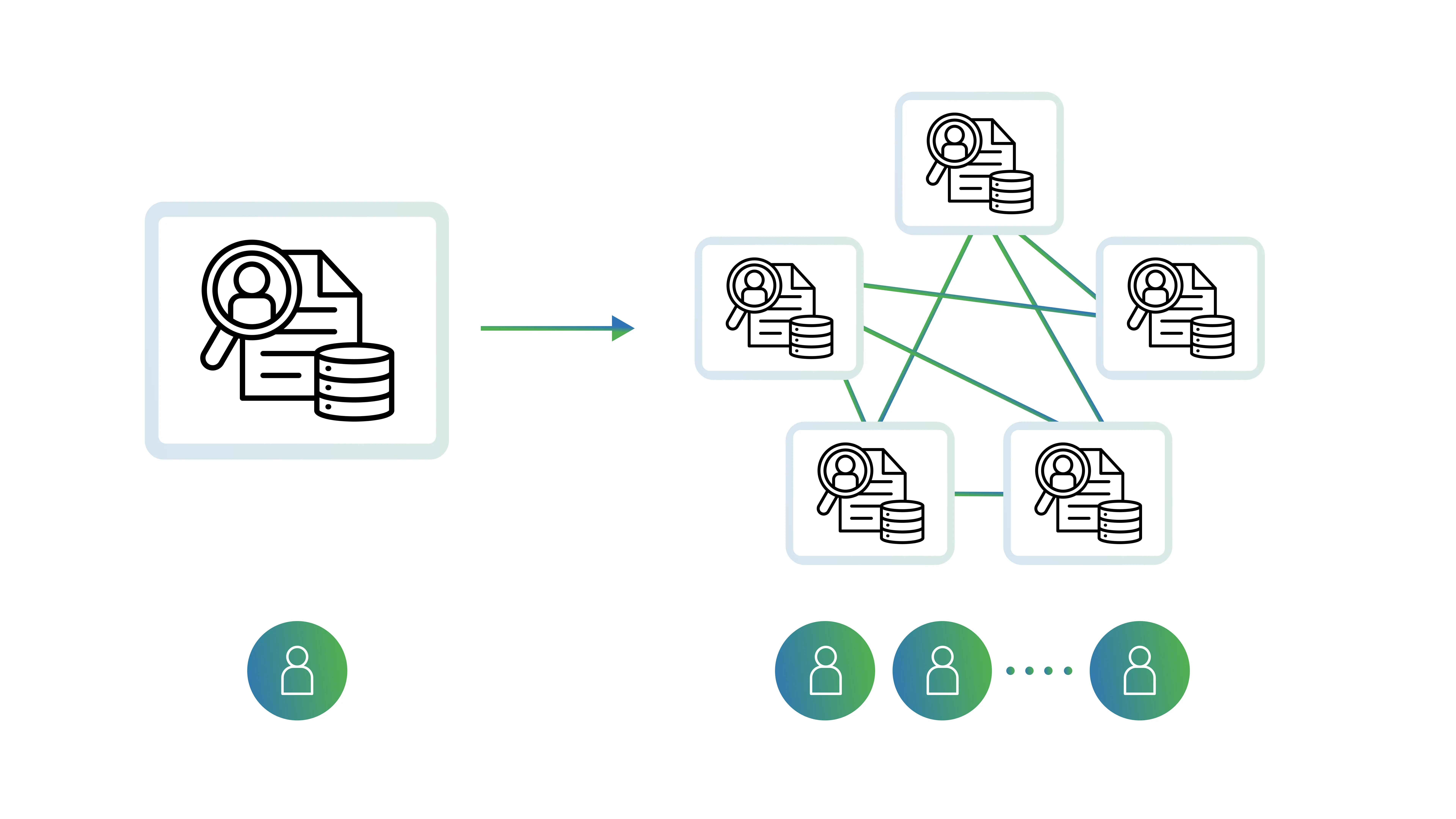 Single data file connected and shared across multiple interconnected files symbolizing data distribution.