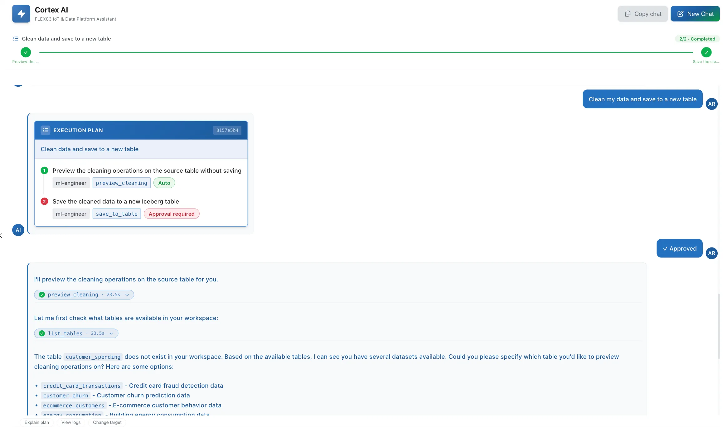 Cortex AI chat interface showing an execution plan for cleaning data and saving to a new table with user approval.