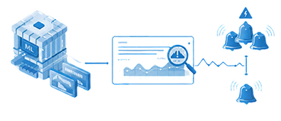 Diagram showing machine learning processing data to analyze and trigger alert notifications.