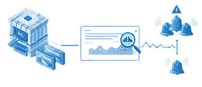 Diagram showing machine learning processing data to analyze and trigger alert notifications.