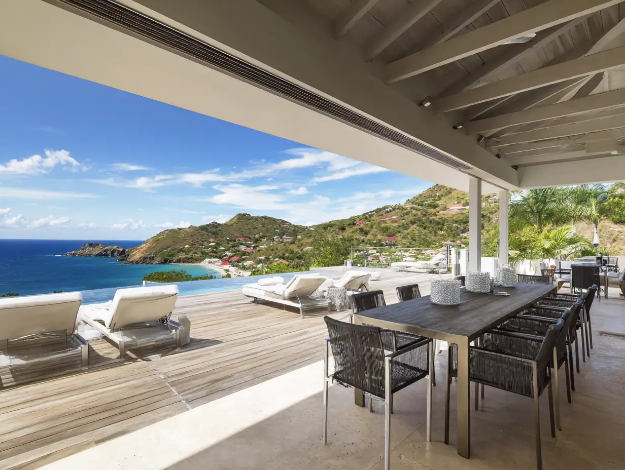 The art of managing an eight-figure portfolio