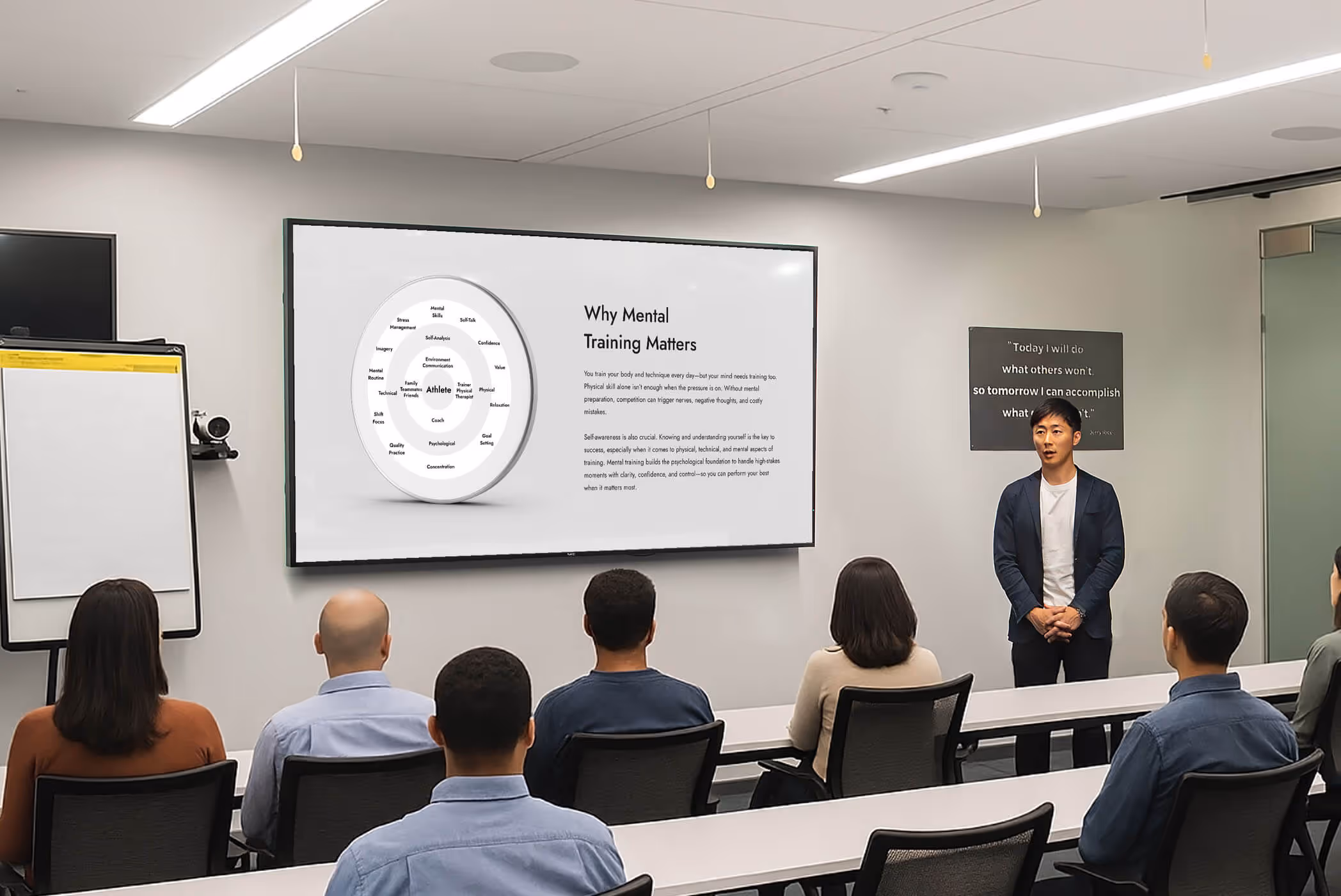 mental skills and application - presenting in front of small group