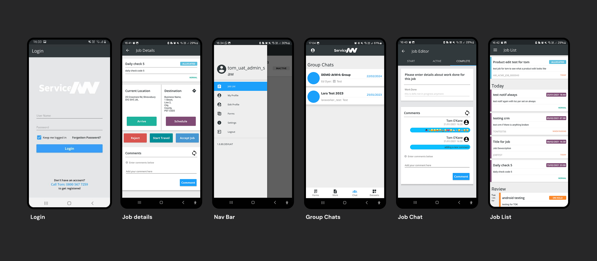 ServiceAtWrk, Before Changes