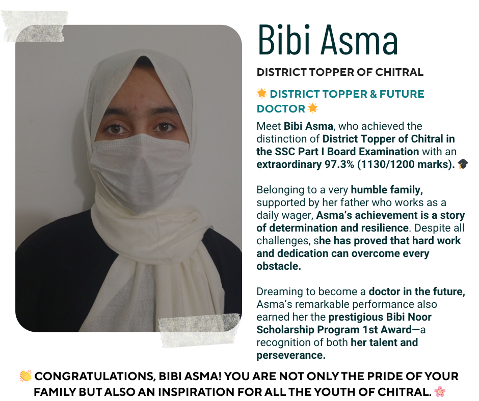 Portrait of Bibi Asma wearing a white headscarf and face mask, recognized as District Topper of Chitral with 97.3% marks and recipient of Bibi Noor Scholarship.