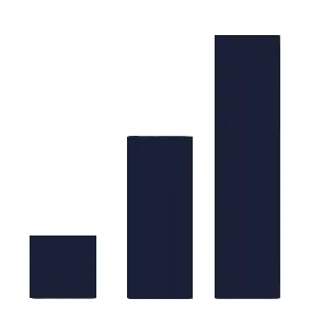Grafico a barre crescente con tre colonne di altezze diverse su sfondo bianco.