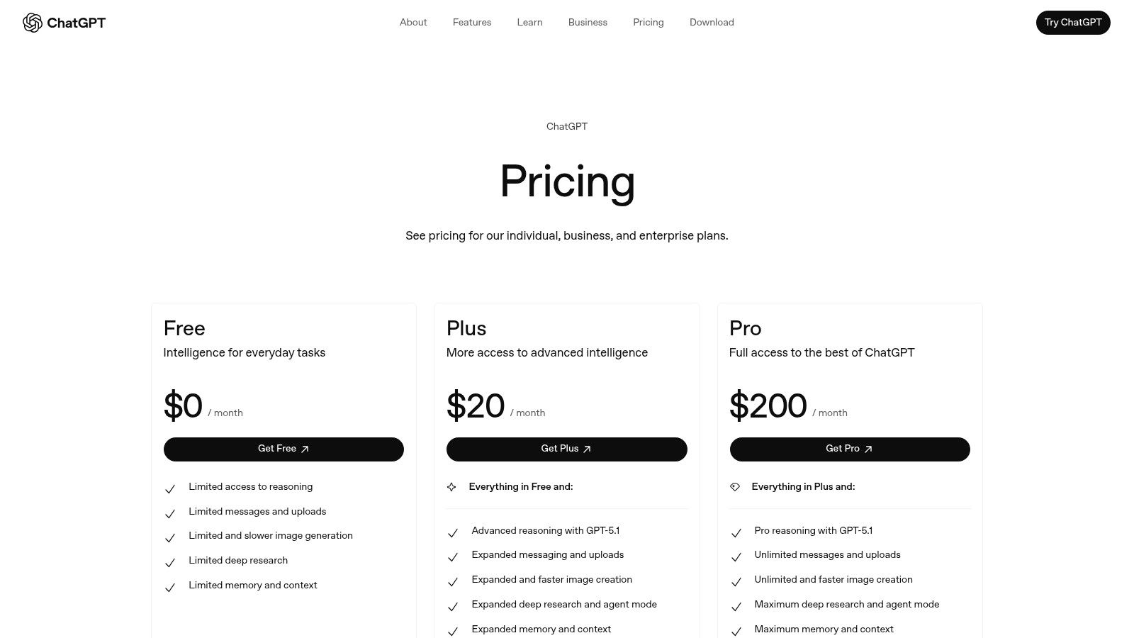 Planes de precios de OpenAI - ChatGPT