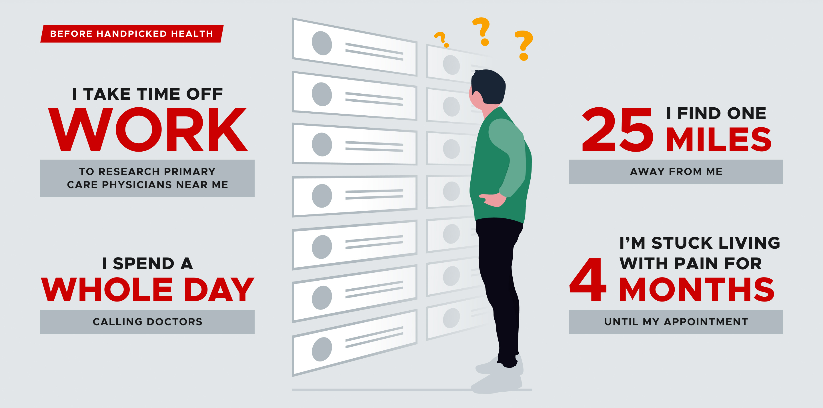 The member journey without Handpicked Health is hard and tiresome