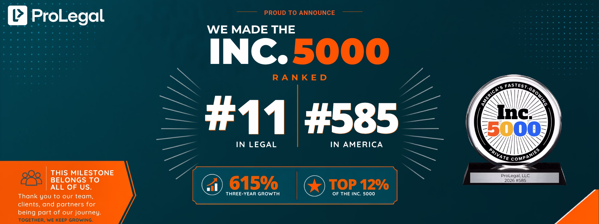 An infographic displaying ProLegal's Inc. 5000 ranking