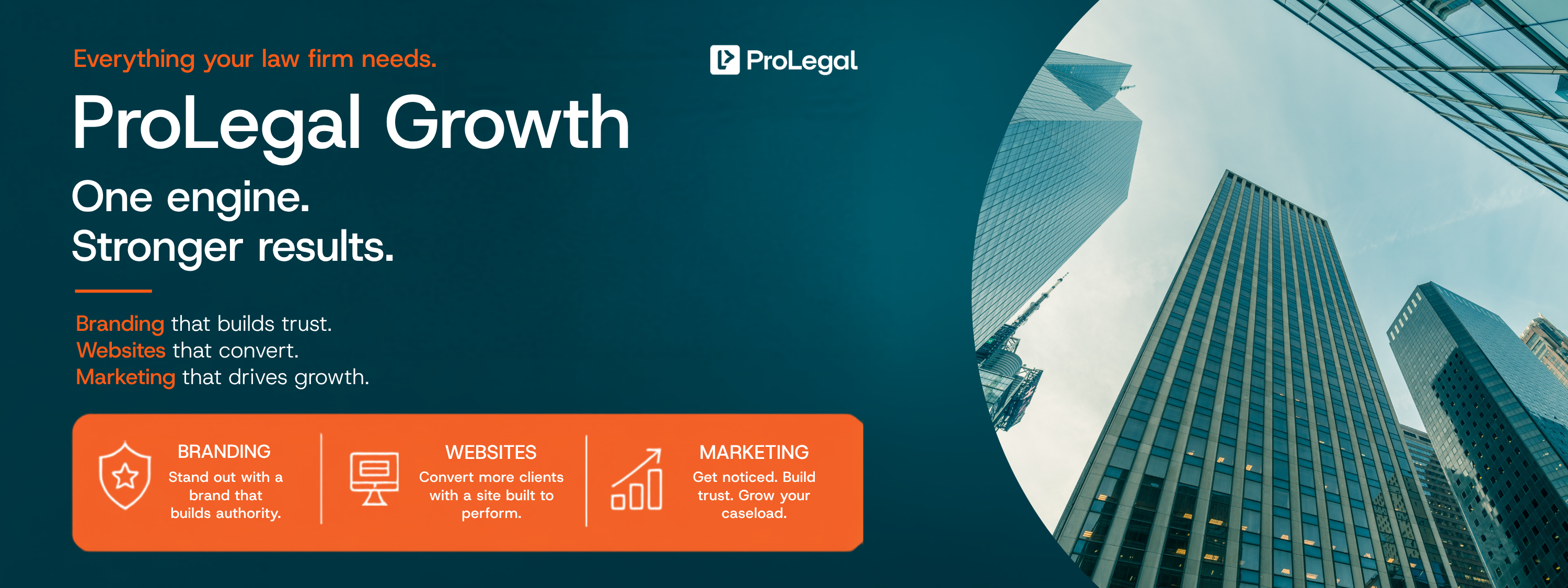 An infographic showcasing services offered under ProLegal Growth