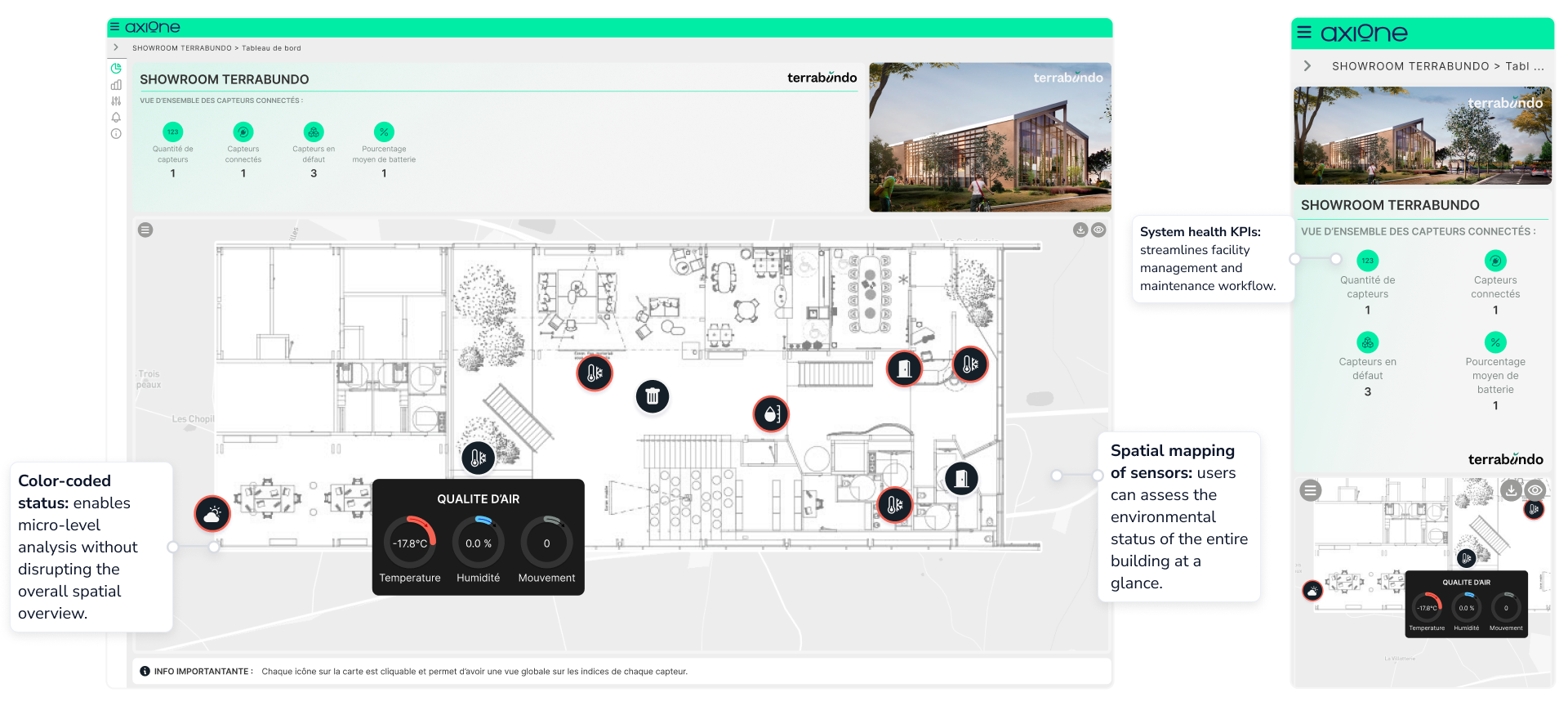 Digital dashboard showing showroom Terrabundo's sensor overview with battery status, quantity, defaults, and spatial mapping on a building floor plan with air quality details.