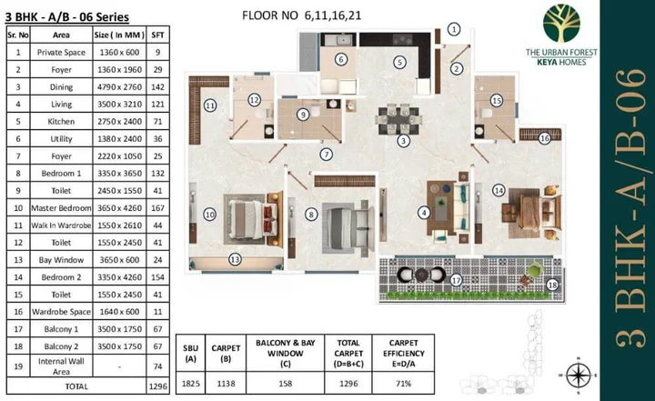 3BHK A/B-06 – 1825 sqft