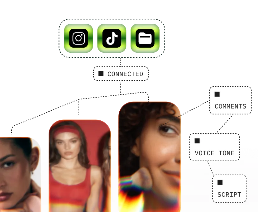 Connect and extra all your video content from insta, tiktok and meta ads. Videowise understands all the frames.