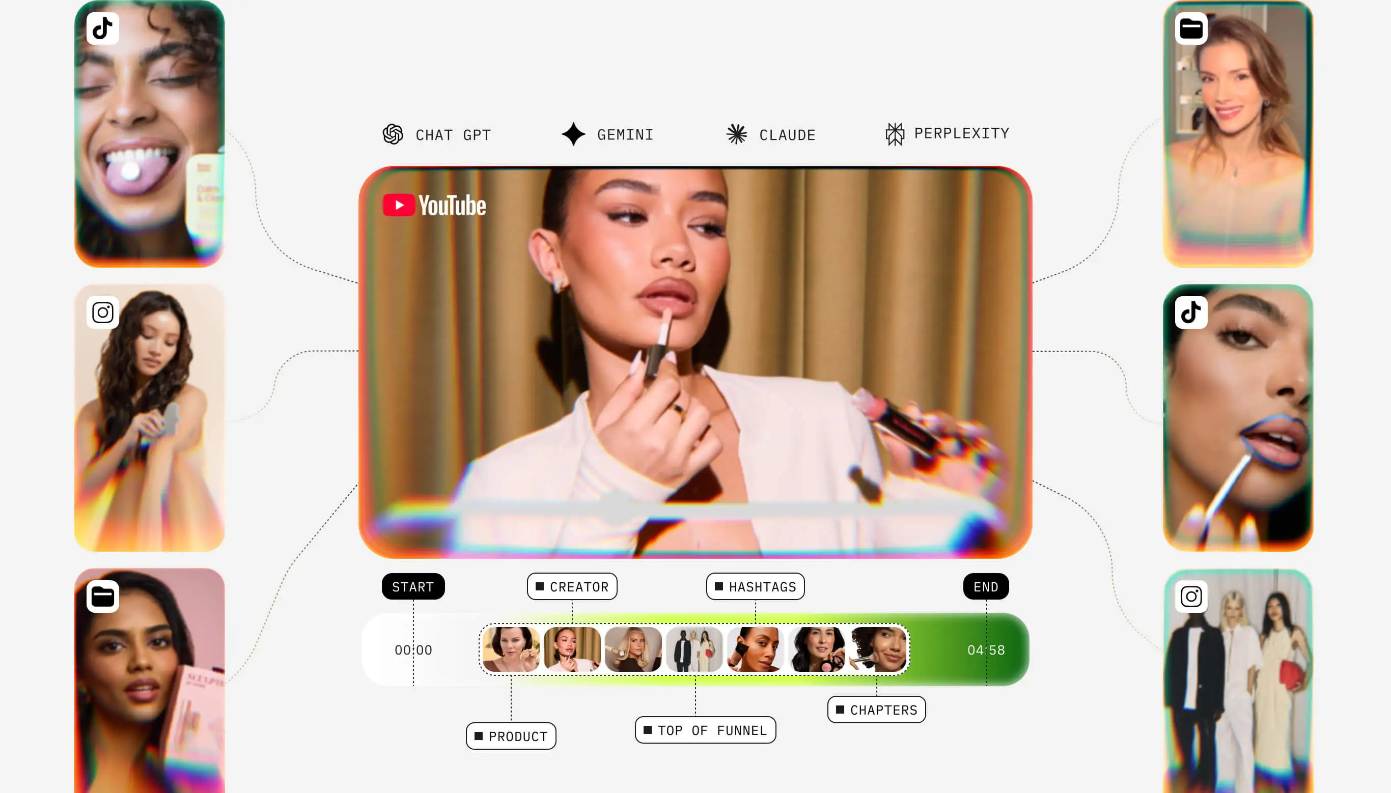 Push all existing UGC and brand videos into hyper optimized long-form youtube videos. Youtube GEO on steroids.