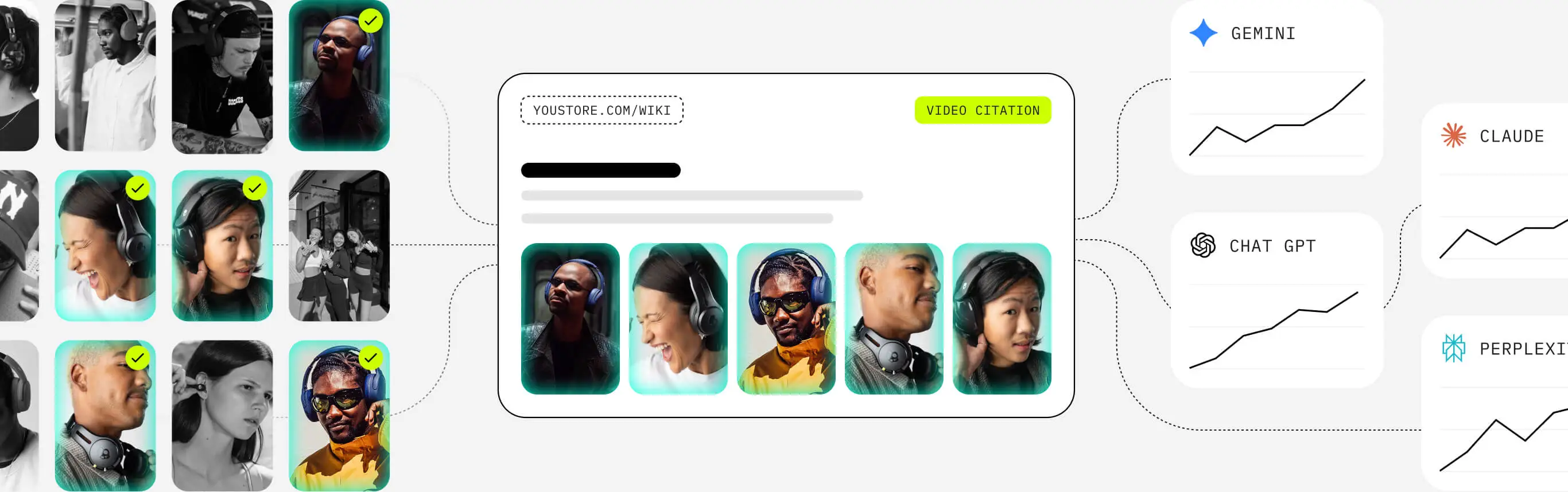 Videowise UGC Wiki interface showing customer videos structured into AI-citable content for a Shopify store