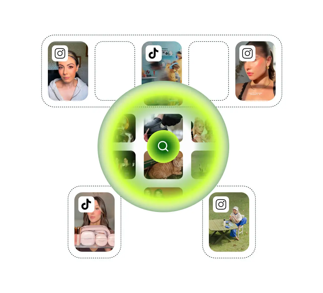 Source the answers of UGC wiki from all your video content (UGC, brand videos)