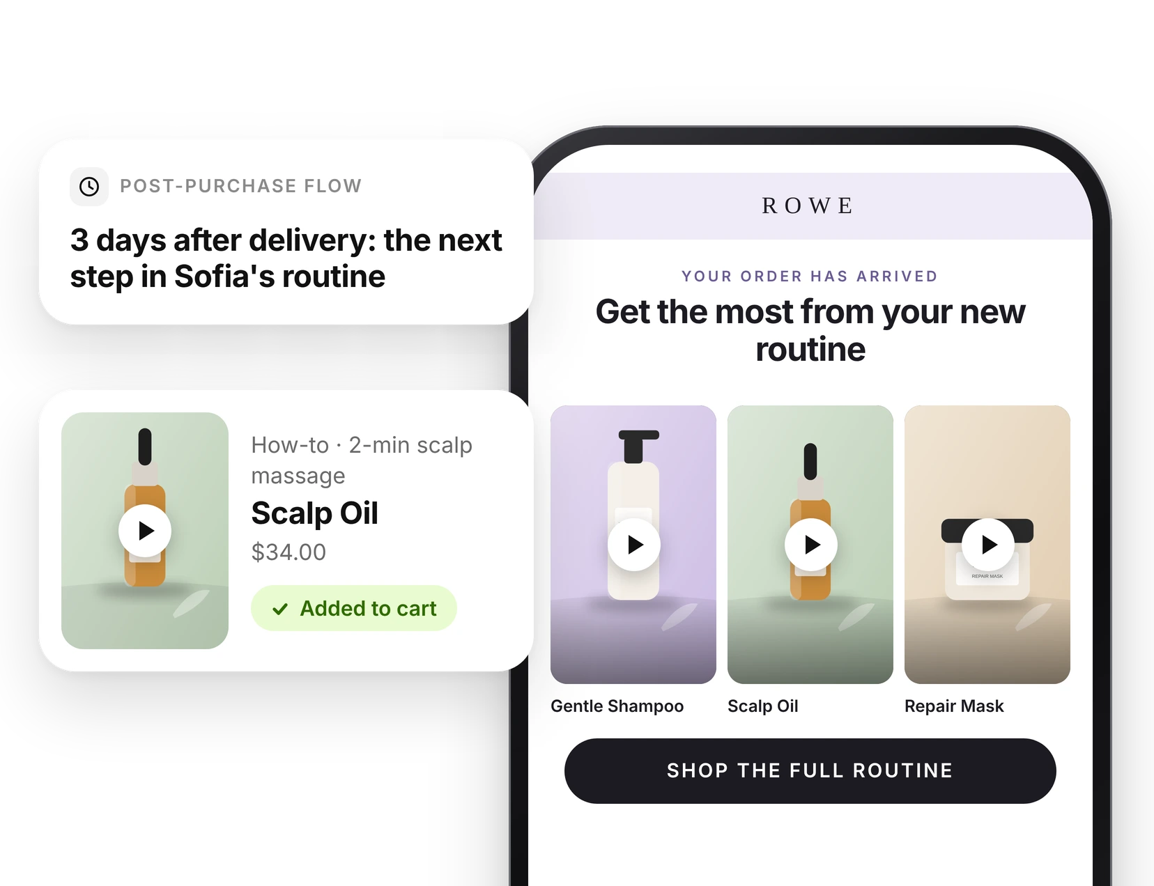 klaviyo post purchase email with videos