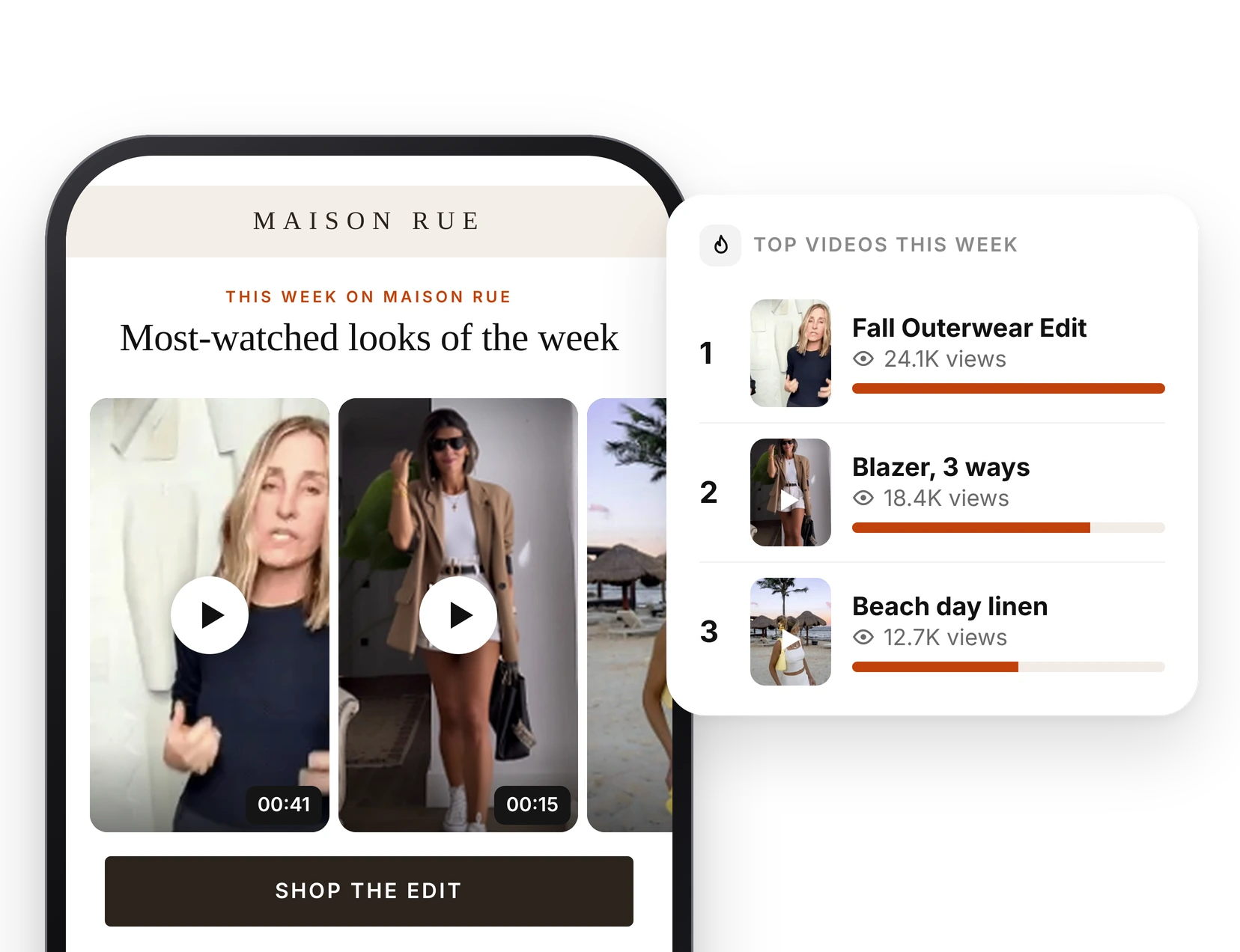 klaviyo trending videos email