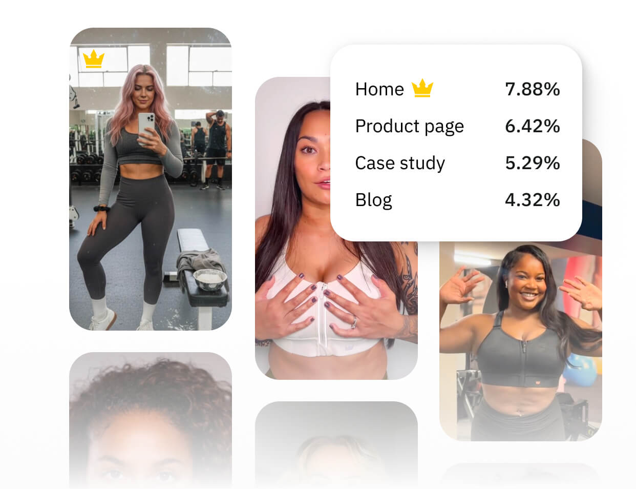 attribution model choices video comerce ROI
