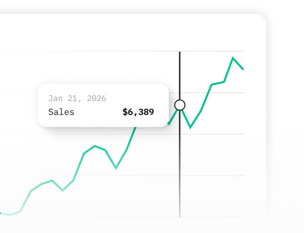 video performance analytics