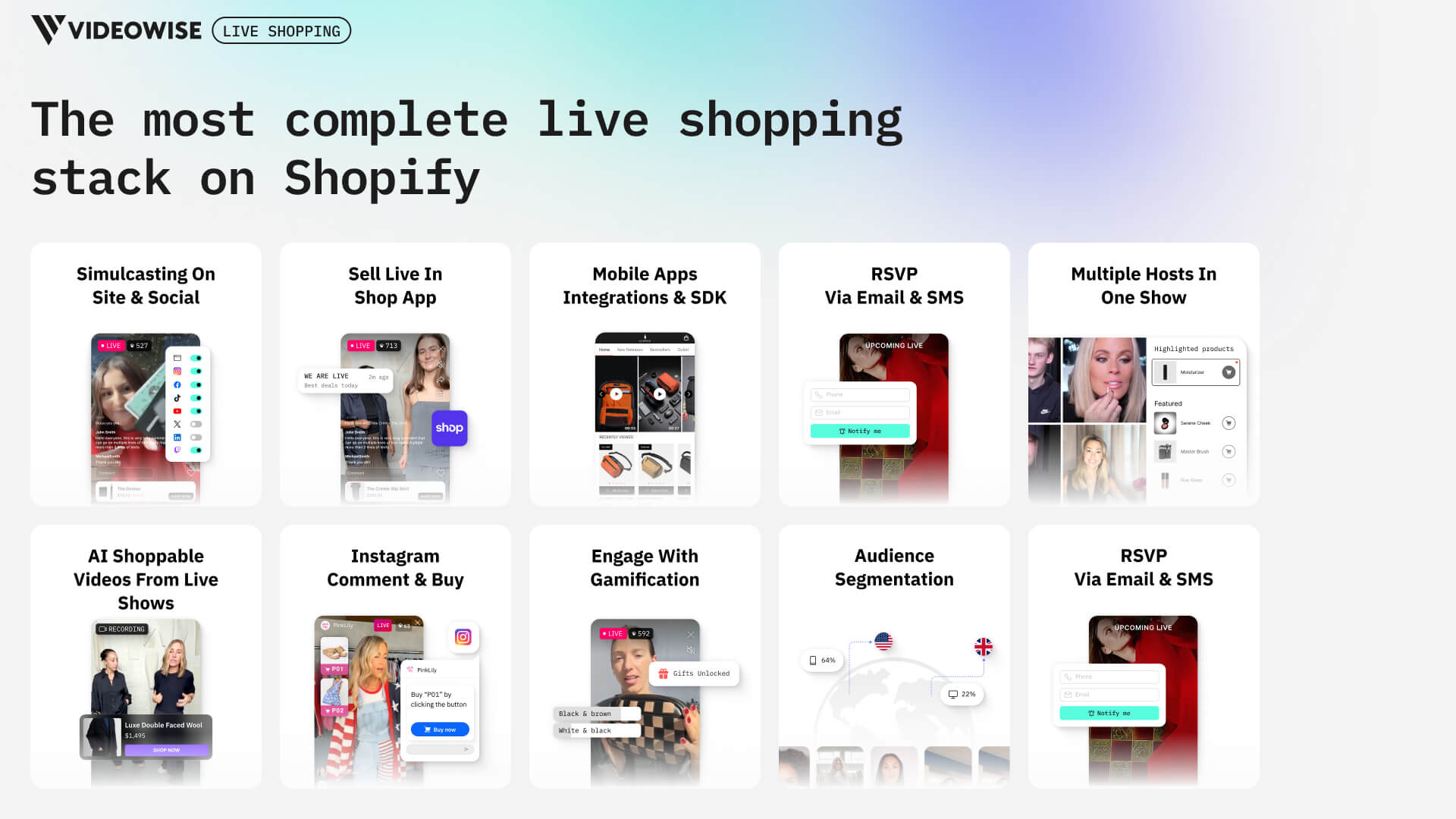 Videowise live shopping with simulcast, RSVP, Mobile apps, multiple hosts 