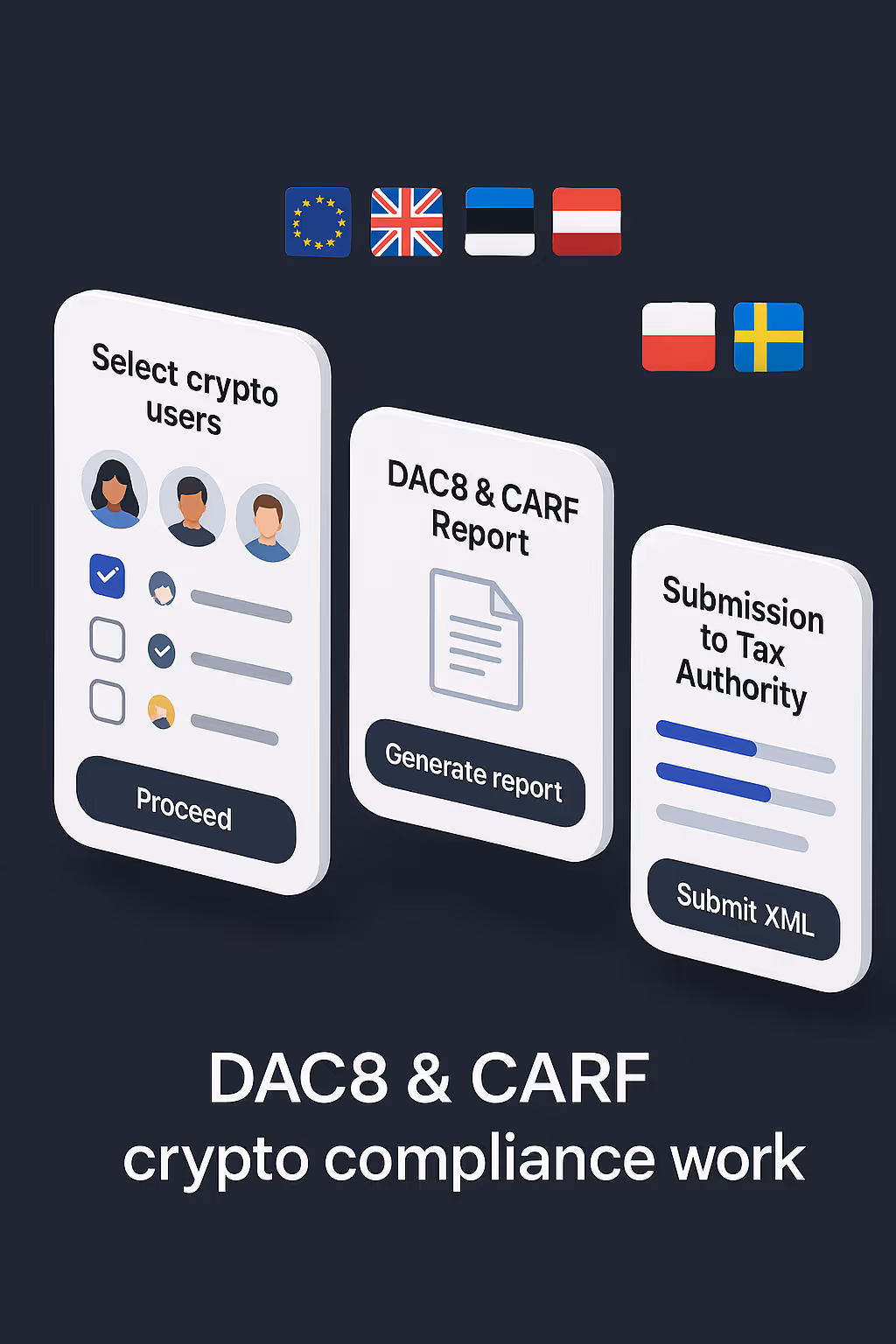 DAC8 and CARF product