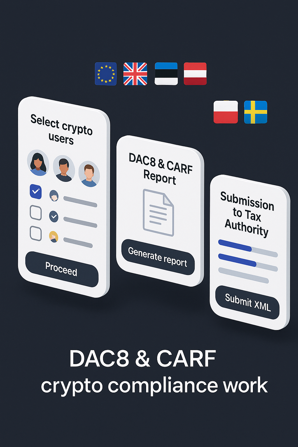 DAC8 and CARF product