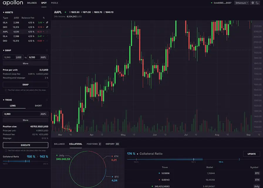 Apollon, Webflow Development, Branding and UI app design by Petr Bilek