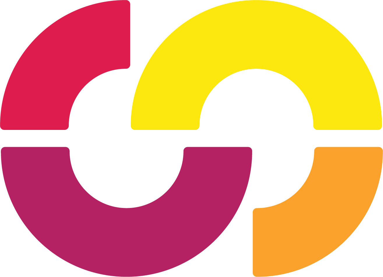Community Options