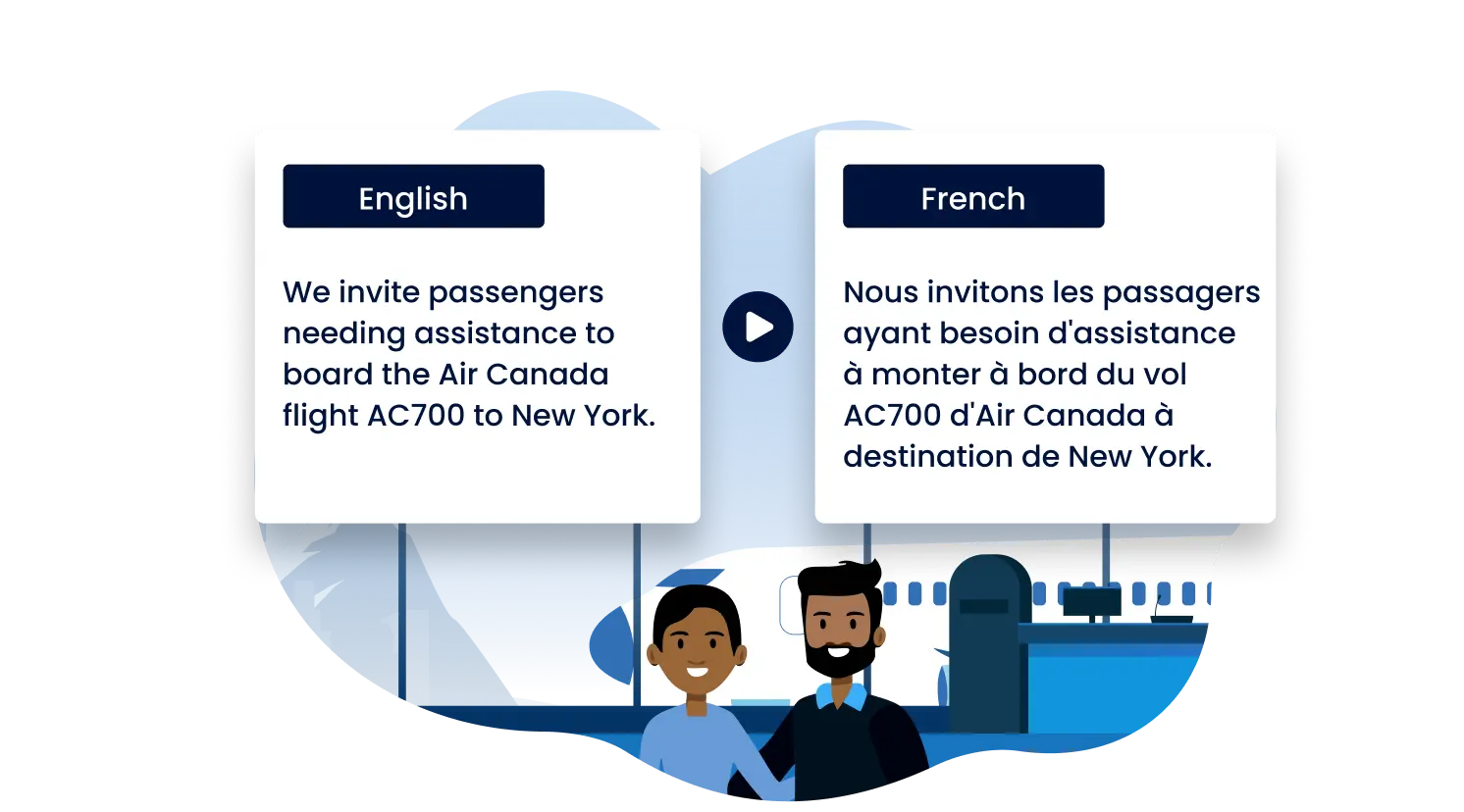 Airport CX multilingual FIDS display adapting content to flight destinations and passenger language preferences