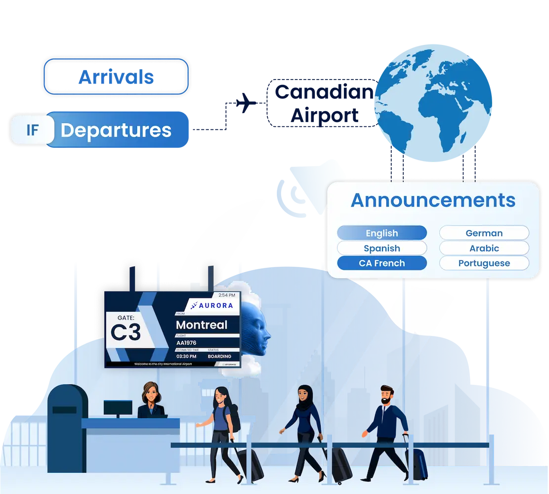 Airport CX automation macros interface showing pre-configured operational workflows triggered by AODB flight events without manual operator input