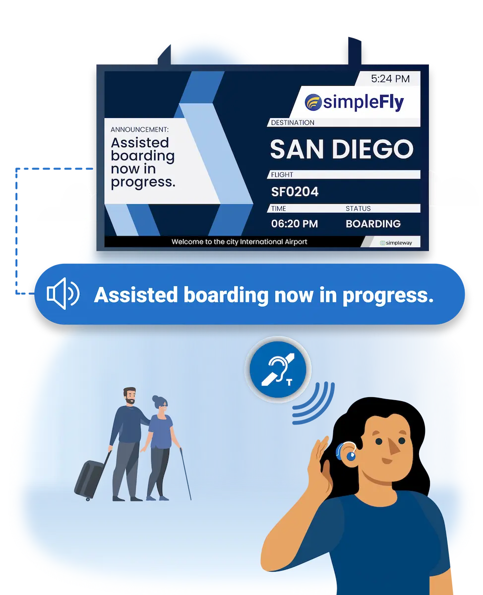 Airport CX WCAG-compliant display template showing high-contrast color schemes and large readable fonts for passengers with visual impairments