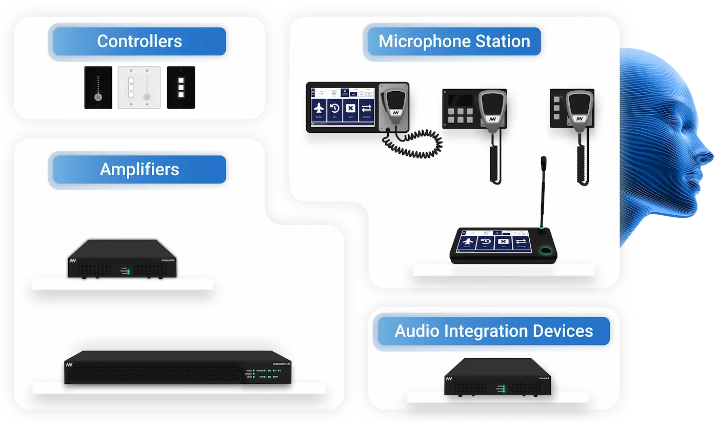 nnounce mission-critical audio hardware product lineup used in Simpleway communication systems across airports, transit, healthcare and education
