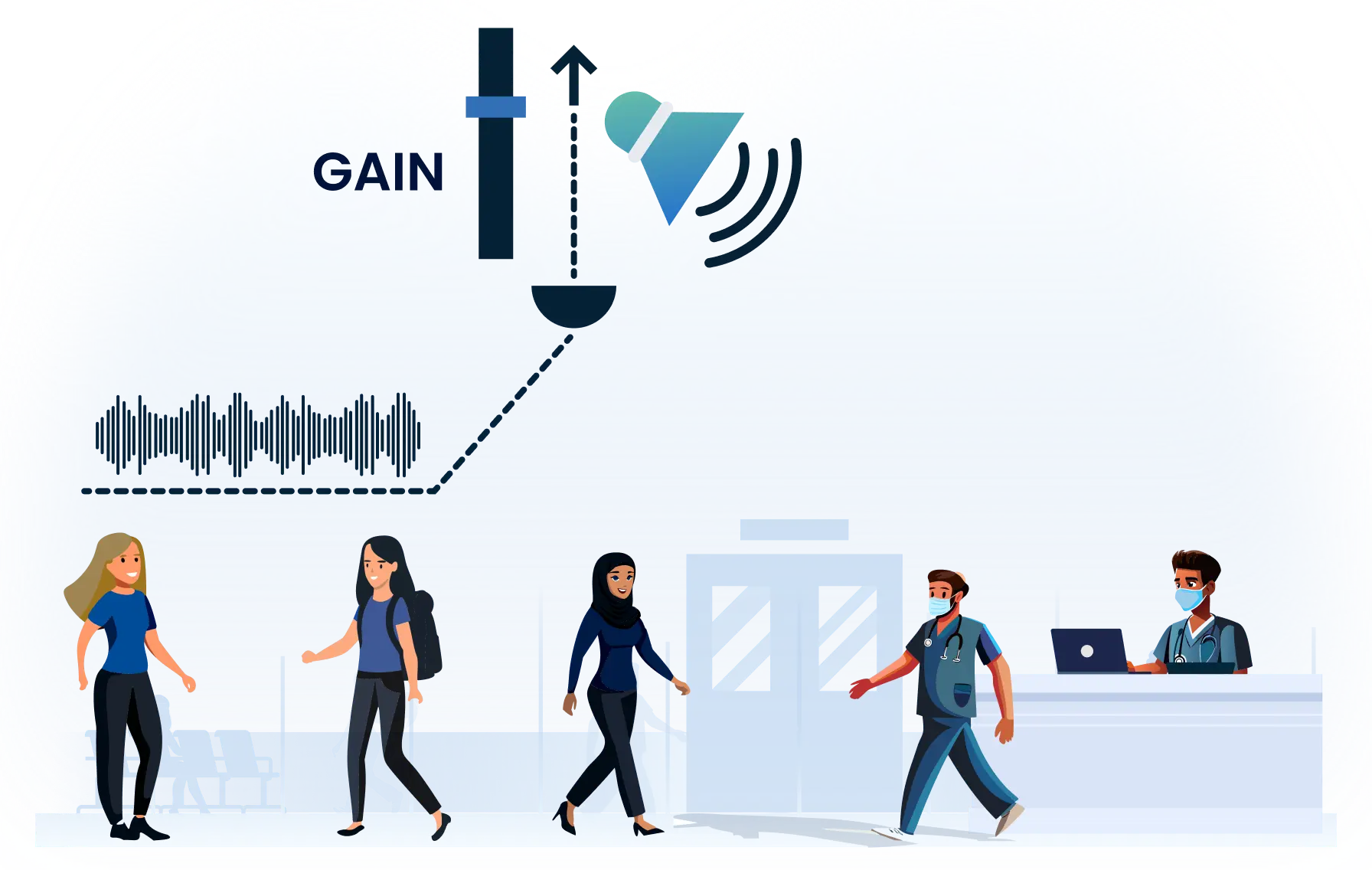Healthcare CX background music management interface scheduling ambient audio across waiting areas and patient zones in a hospital
