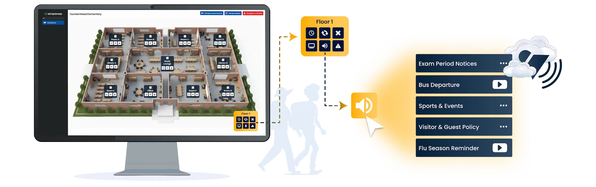 Interactive Education CX campus map dashboard showing a clickable school floor plan with zone controls for announcements, displays and emergency alerts